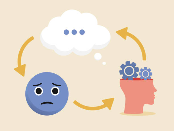 Illustration of a cycle from a sad face to thought bubble to gears in head, denoting thinking process.