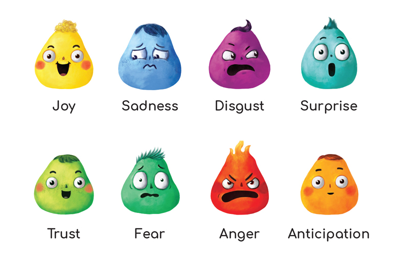 Illustration of eight colorful cartoon fruits depicting different emotions labeled: Joy, Sadness, Disgust, Surprise, Trust, Fear, Anger, Anticipation.